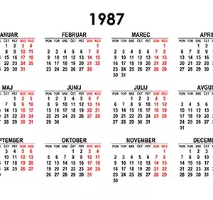 Koledar za leto 1987